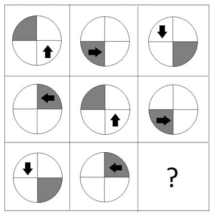 CAT4 level B figure matrices sample question