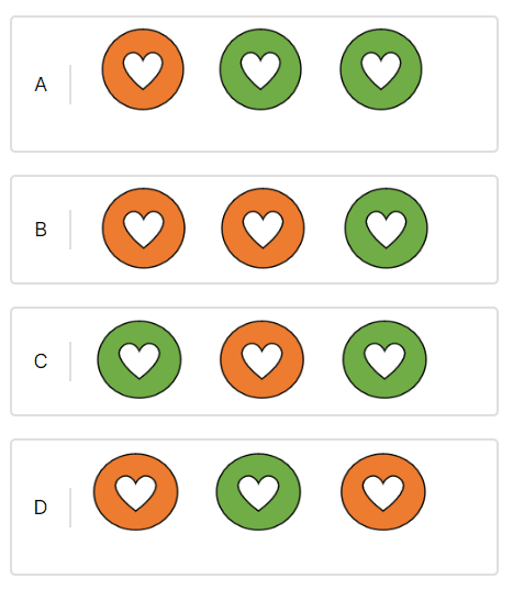 MAP Kindergarten Sample Question - Answer Options