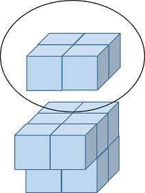 Volume calculation of a cube example #1